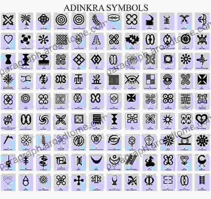 A Close Up Of Various Adinkro Symbols JoJo And The Adinkroes Jodi Twum Barima