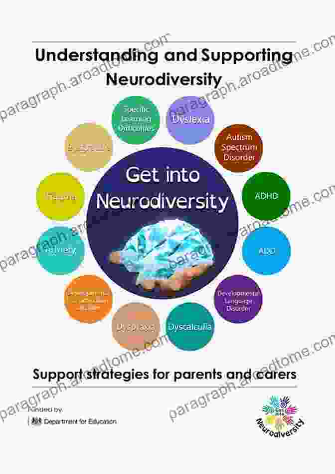 A Group Of Neurodivergent Individuals Sharing Their Experiences And Supporting Each Other Hyper: A Personal History Of ADHD