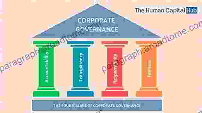 Boardroom Verities: Lessons Learned On The Front Lines Of Corporate Governance Boardroom Verities Jerold Panas