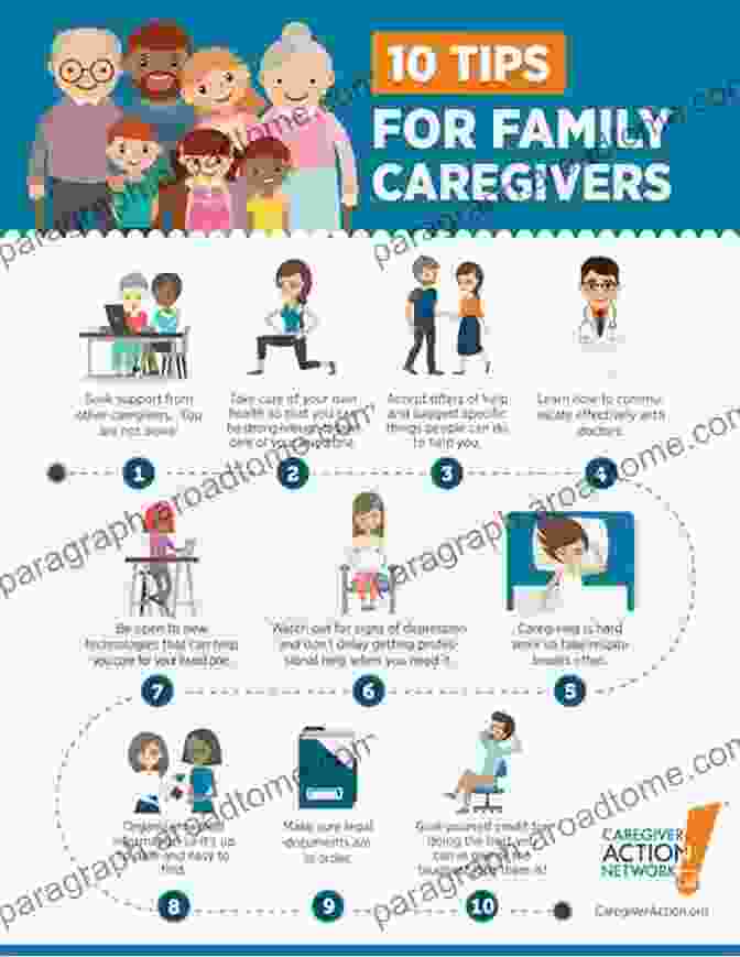 Book Cover Image For 'Useful Information And Advice For Patients And Families' The Hearing Loss Guide: Useful Information And Advice For Patients And Families (Yale University Press Health Wellness)