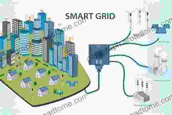 Diagram Of A Smart Grid System With Renewable Energy Integration The Coming Of Age Of Solar And Wind Power (Green Energy And Technology)