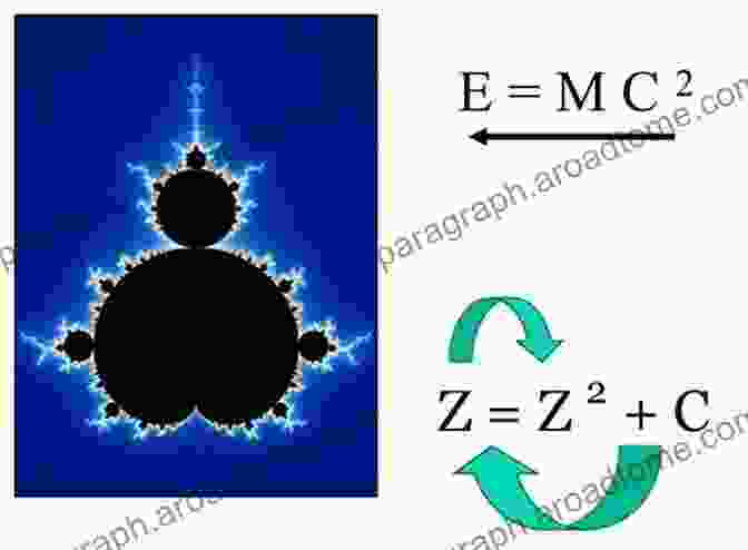 Mathematical Equation For Generating Fractal Flames Fractal Flames: Curly Fries John Pirillo