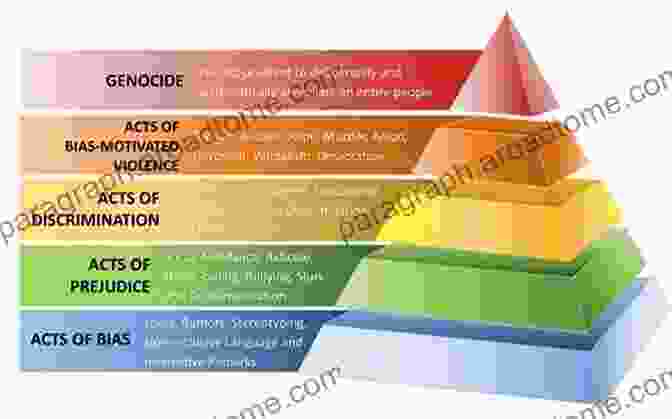 Origins Of Hate In Evolution And Social Conditioning The Science Of Hate: How Prejudice Becomes Hate And What We Can Do To Stop It