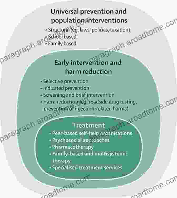 Prevention And Intervention Strategies For Combating Hate The Science Of Hate: How Prejudice Becomes Hate And What We Can Do To Stop It