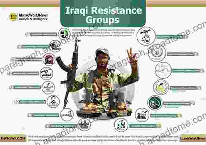 Shi'a Resistance In Iraq The Clergy And The Modern Middle East: Shi I Political Activism In Iran Iraq And Lebanon