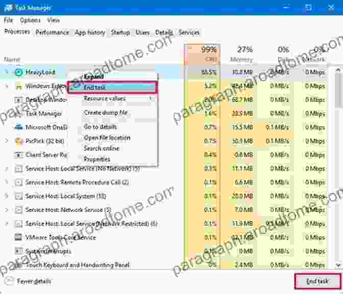 Task Manager 88 Tips For Windows 10: Oct 2024 Edition (Digital Tips 1)