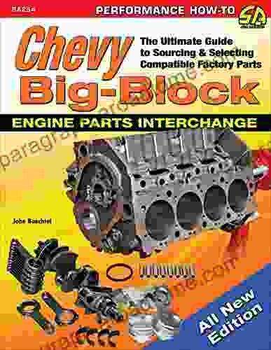 Chevy Big Block Engine Parts Interchange: The Ultimate Guide to Sourcing and Selecting Compatible Factory Parts