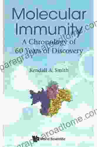 Molecular Immunity: A Chronology Of 60 Years Of Discovery (Immunology)