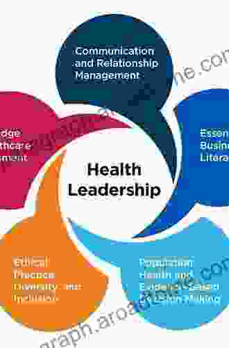 Leadership and Management in Healthcare