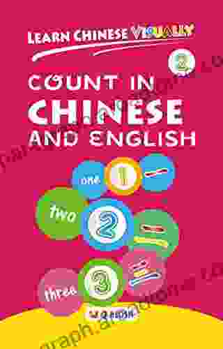 Learn Chinese Visually 2: Count in Chinese and English