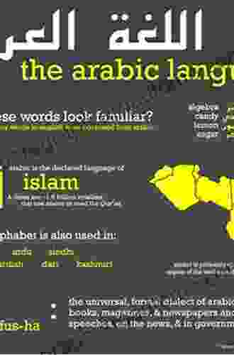 Conversational Arabic Quick and Easy: The Spoken Arabic of the State of Israel