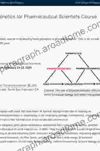 Pharmacokinetics For The Pharmaceutical Scientist