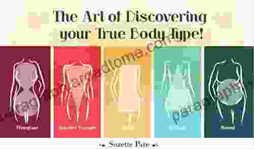 The Art Of Discovering Your True Body Type