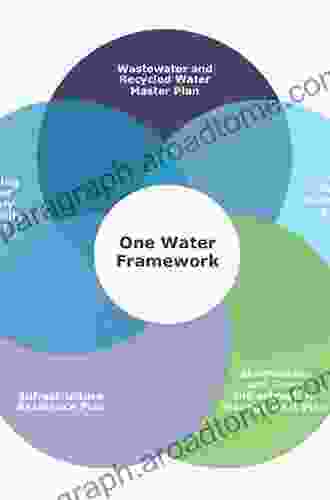 Water Resources Planning and Management